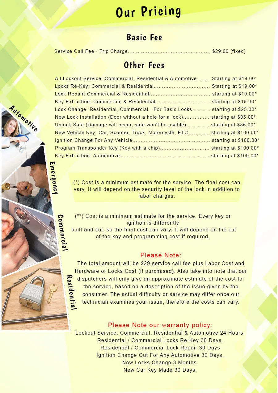 Lock Key Store Richardson, TX 972-512-6388